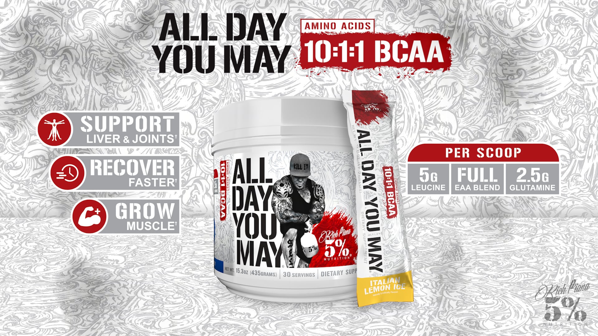 All Day You May - 10:1:1 BCAA Product Explainer
