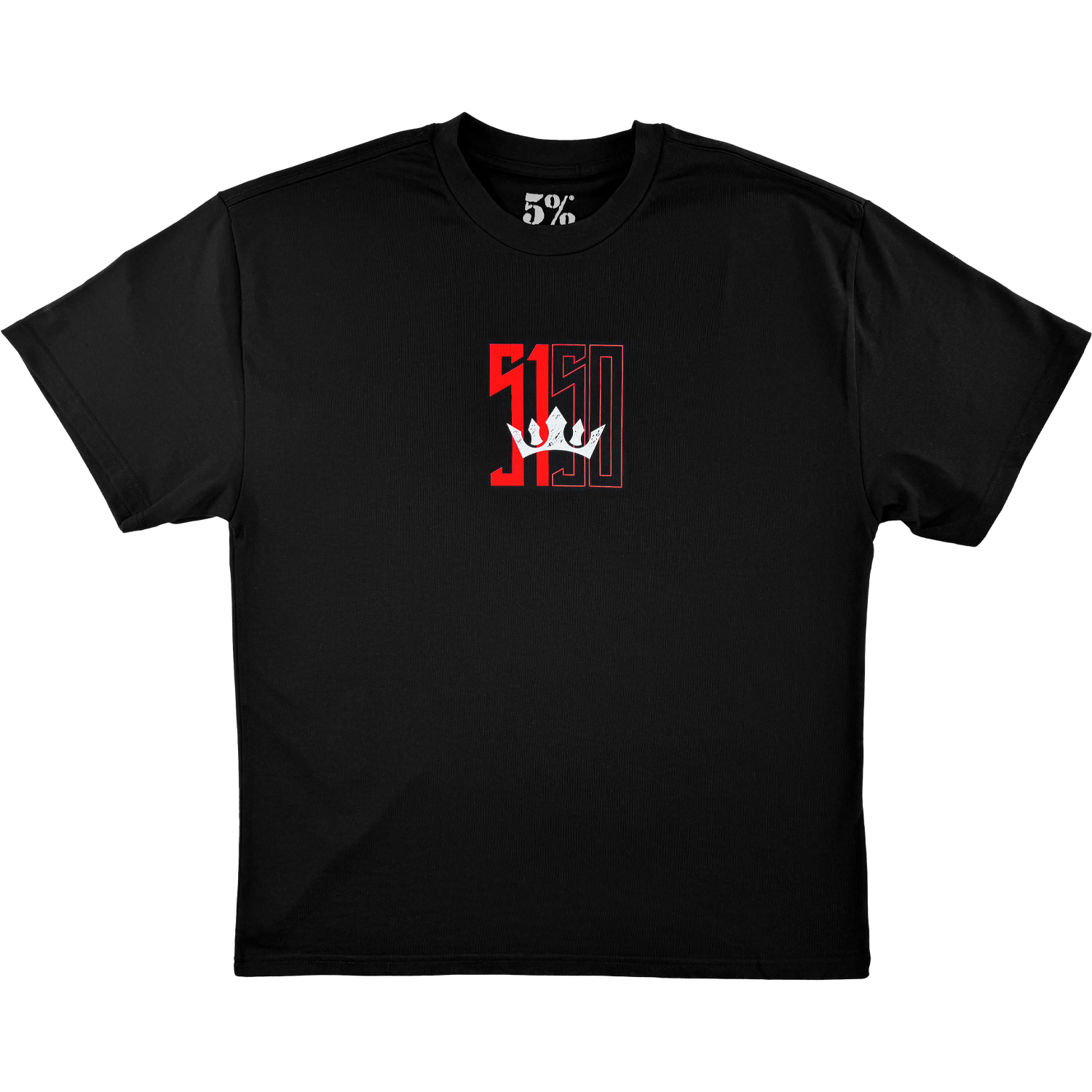 5150 Signature Edition Pump Cover