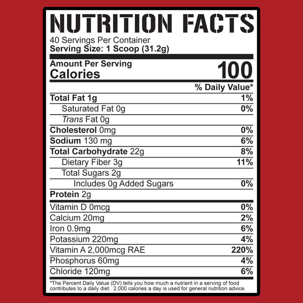 Real Carbs Complex Carbohydrates